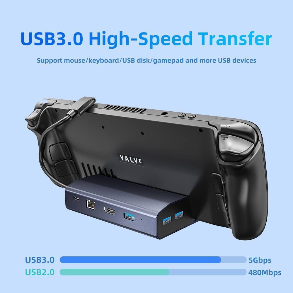 6 In 1 Steam Deck Expansion Dock With 4K Hdmi Output And Fast Charging Capability