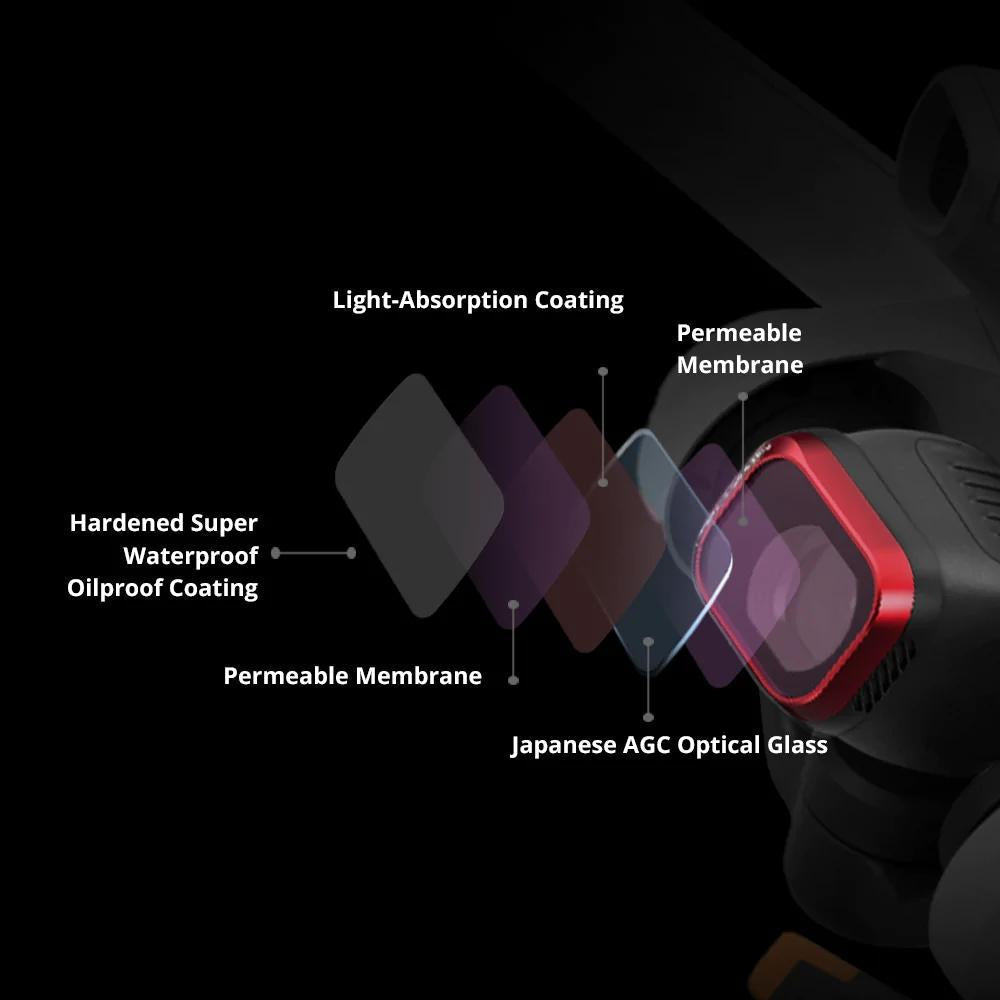 Premium Circular Polarising Filter For Dji Mini 3 In Aluminium Alloy