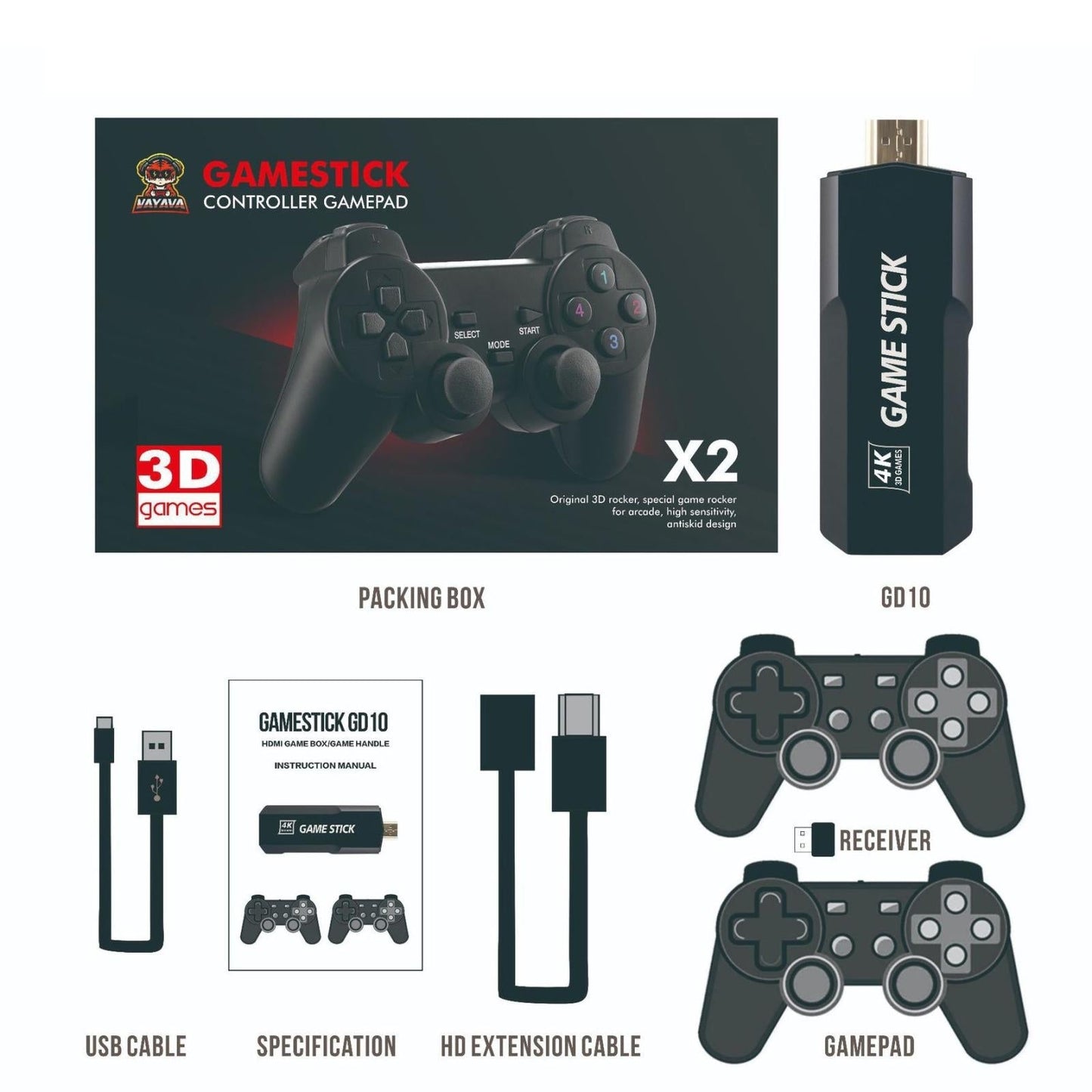 Wireless 4K Tv Game Console With 40K Games And 128Gb Storage Capacity
