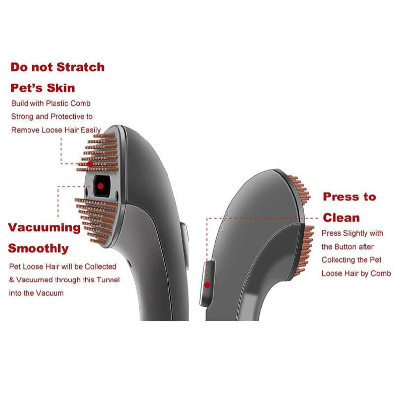 Pet Brush And Hair Comb Set For Dyson V6 Vacuum Cleaner Compatible With Pets