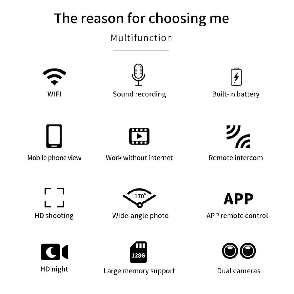 Wireless Dual Lens 4K Camera With Remote Monitoring And Hotspot Connection