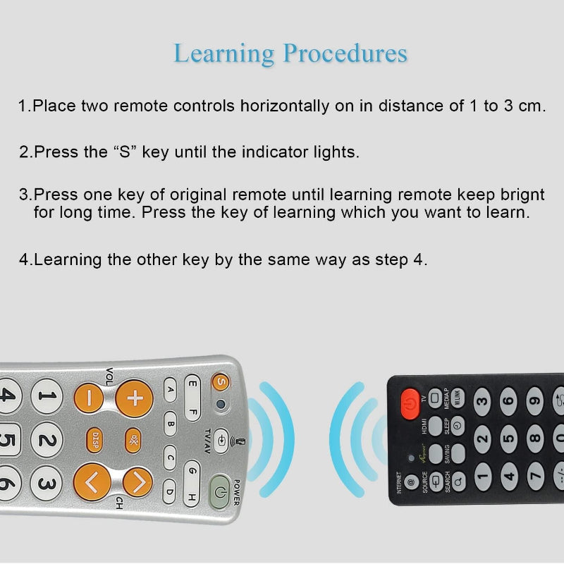 Universal Infrared Television Remote Control With Learning Function