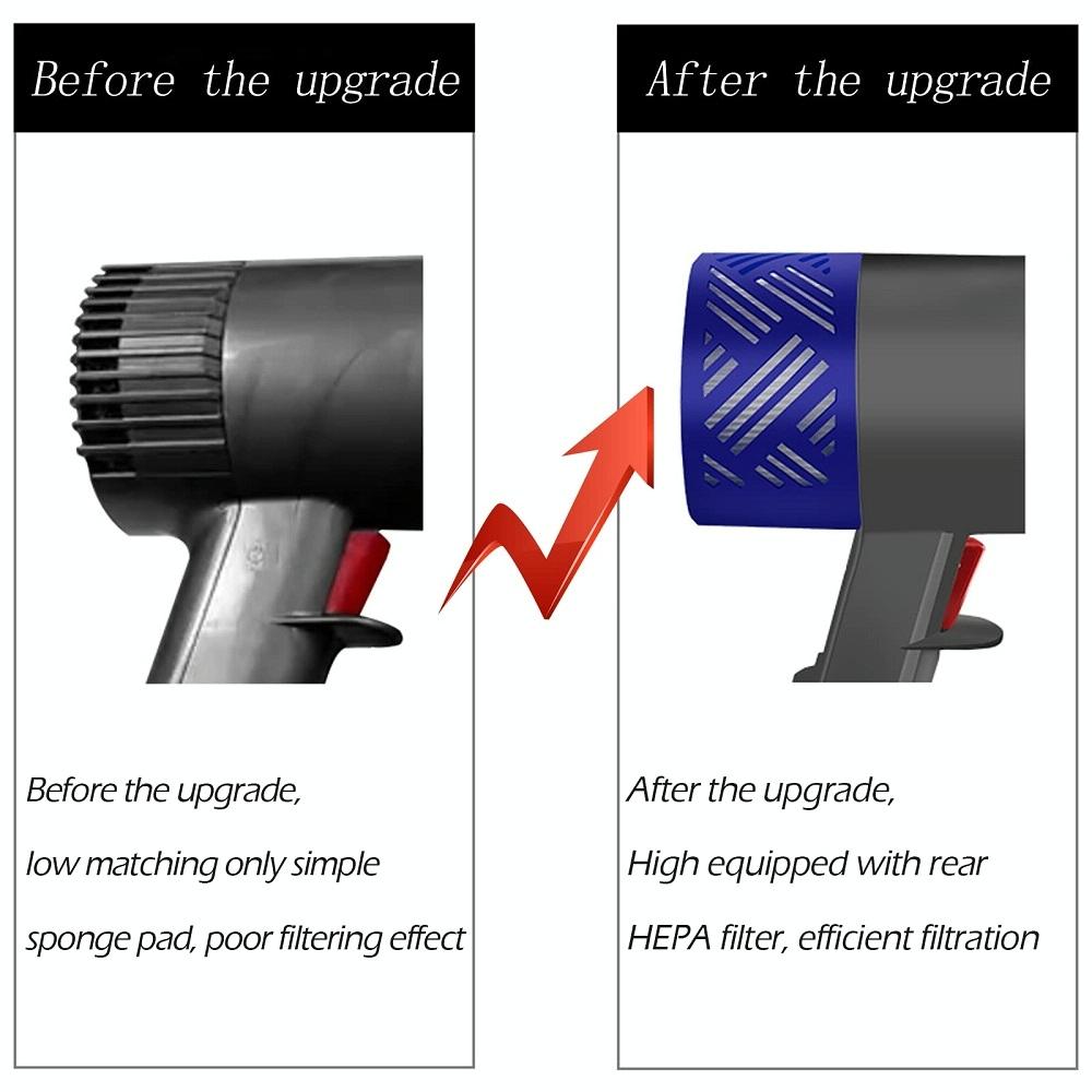 Rear Motor Cover And Filter Set For Dyson V6 Vacuum Cleaner Accessories