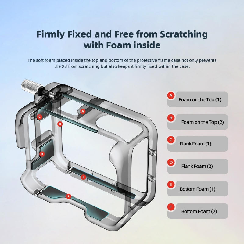 Amagisn Metal Rabbit Cage Protection For Insta360 Go Bezel Accessories