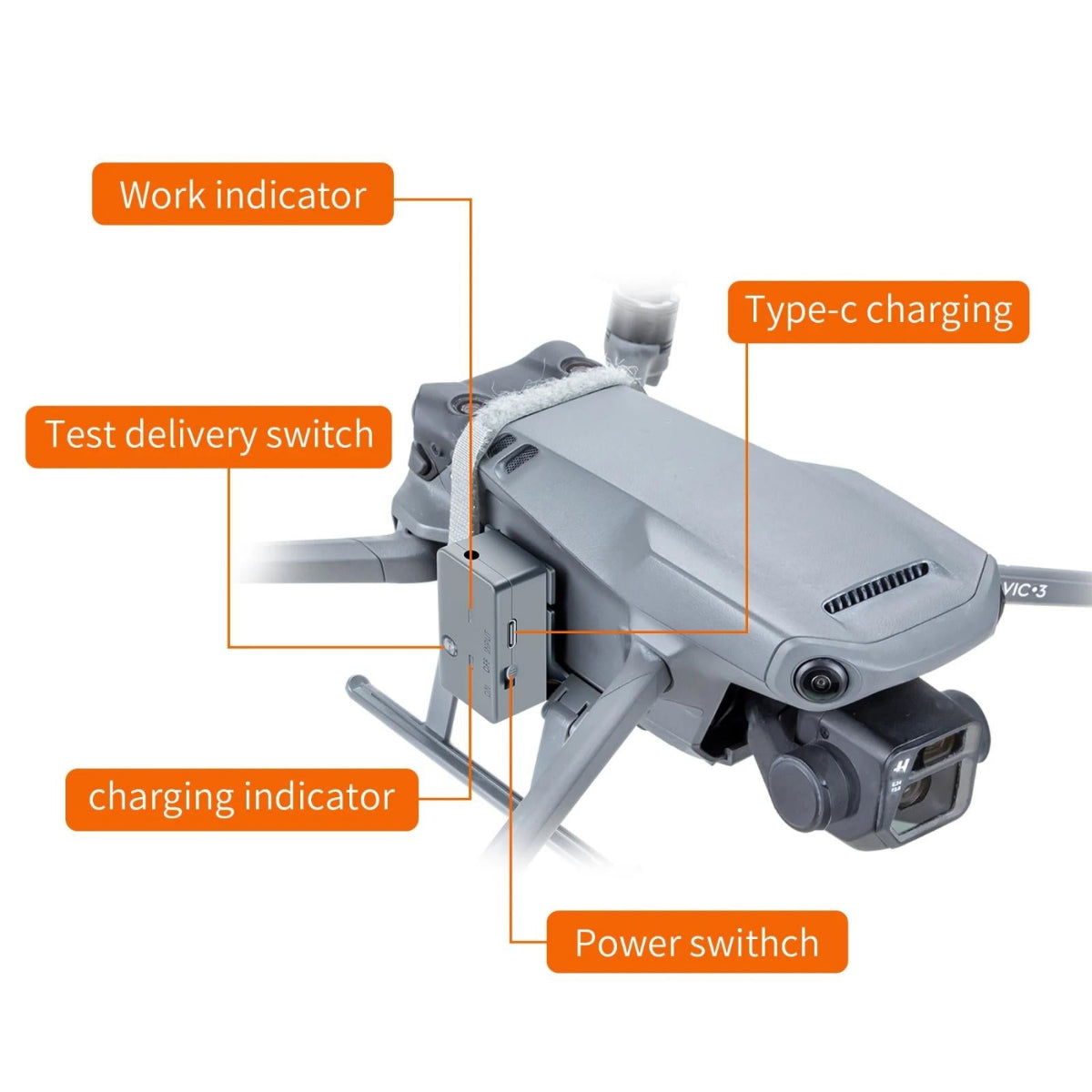 Robotic Arm Aerial Thrower For Dji Mavic 3 Series Remote Payload Delivery System