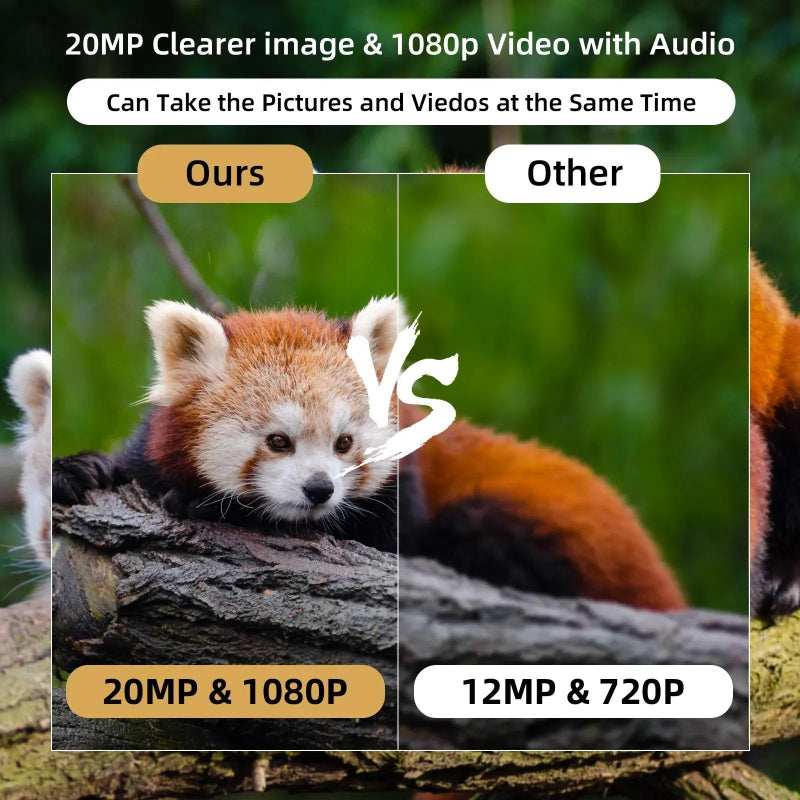 20 Megapixel Trail Camera With Night Vision And Wildlife Scouting Features