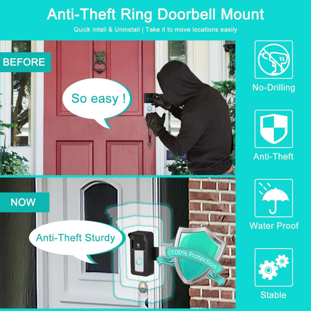Universal Anti Theft Overhead Bracket For Blink And Google Ring Doorbell