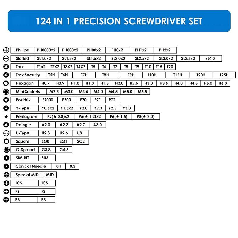 124 Piece Multipurpose Screwdriver Set For Electronics And Household Repairs