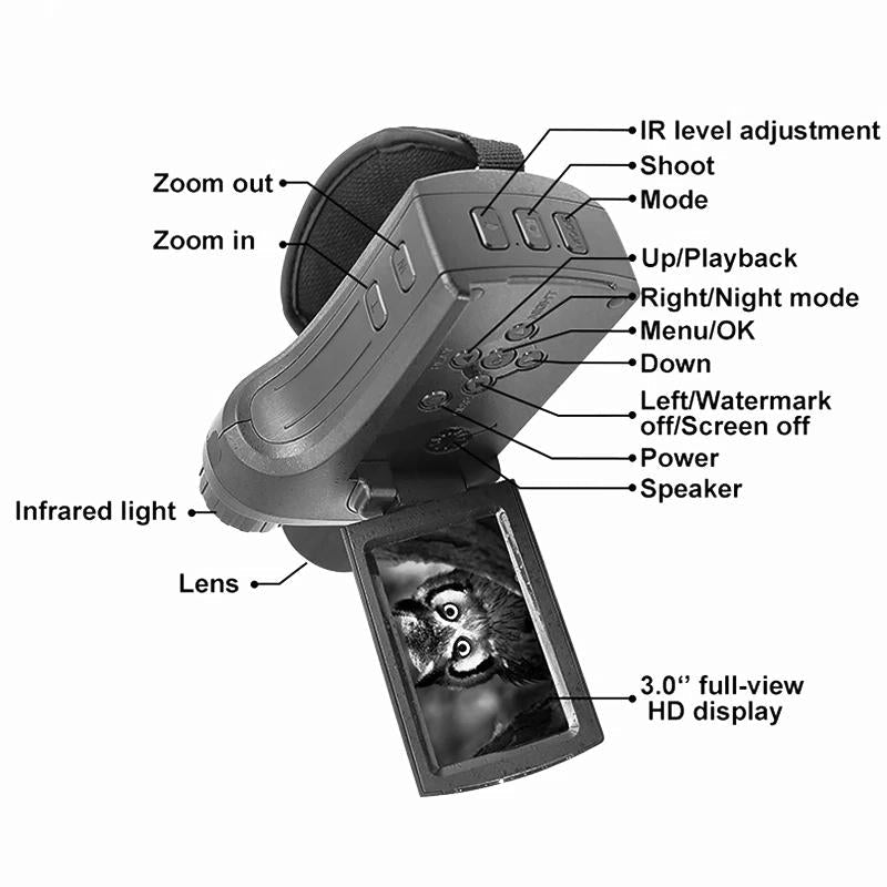 Digital Safety Camera With Handle And High Definition Monitoring