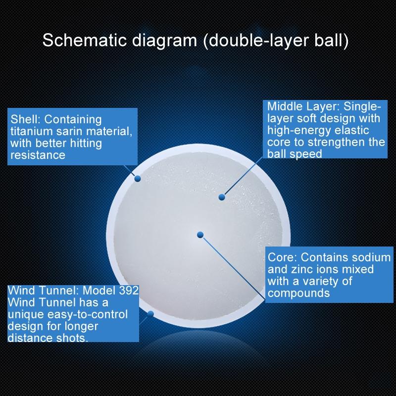 Floating Golf Practice Ball For Water Training And Accuracy Improvement