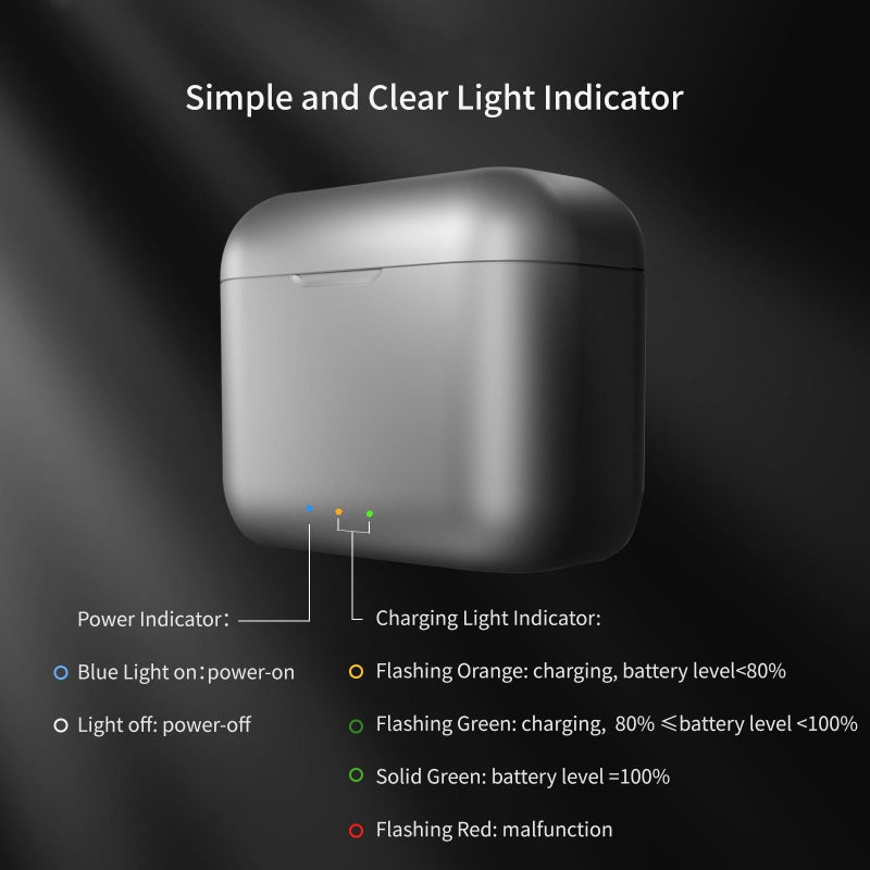 Rapid Charge Battery Box For Magisn Compact Design With Intelligent Management System