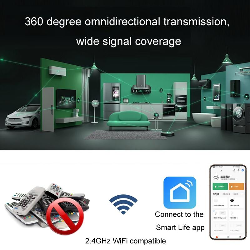 Smart Wifi Set Top Box Remote Control For Appliances Air Conditioner Lights