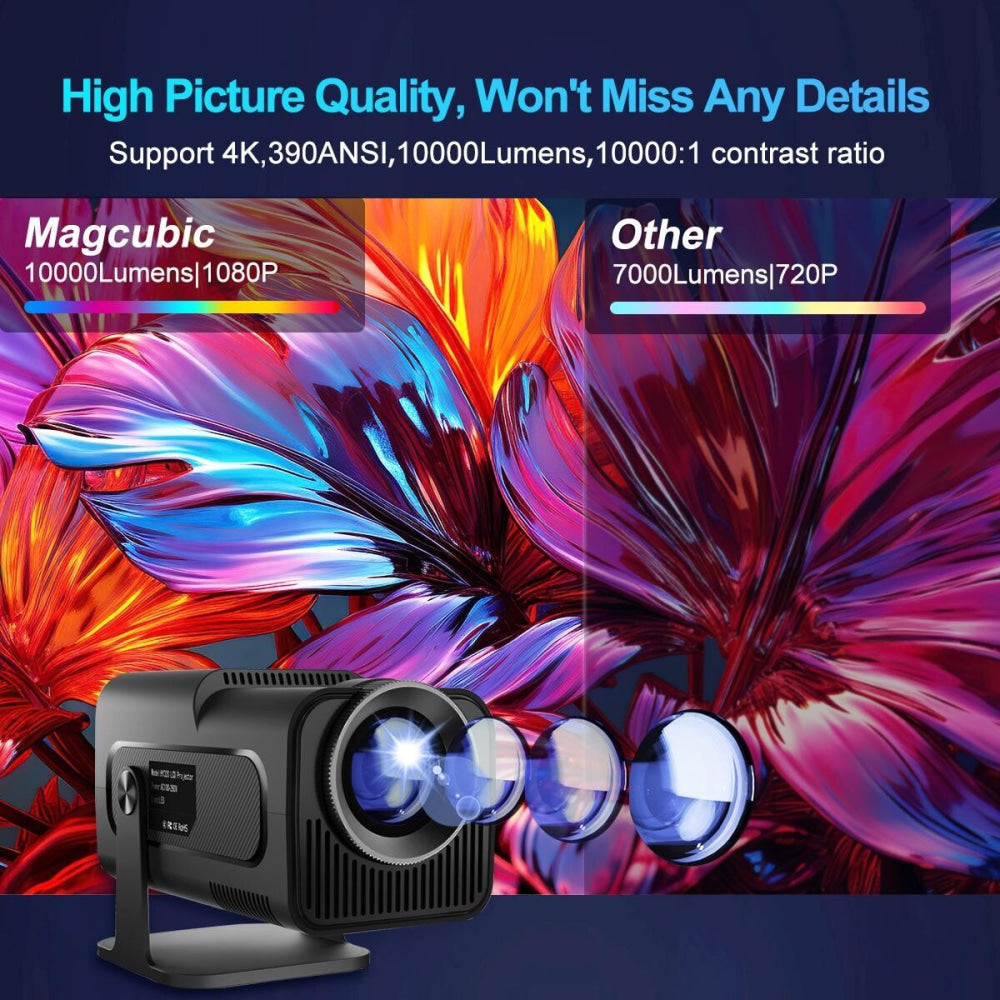 1080P 390 Lumens 4K Android 11 Projector With Wifi 6 Bluetooth 5.0 Miracast Airplay Dlna Hy320