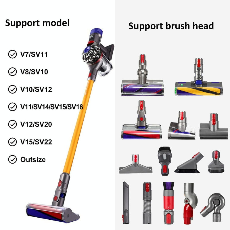 Vacuum Cleaner Storage Rack Extension Bracket For Dyson V7 V15 Pair