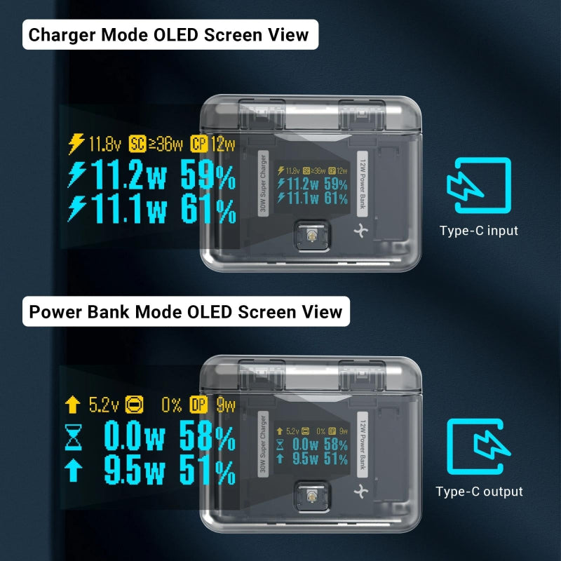 Smart Dual Charging Box For Insta360 X4 Camera With Two Way Capability
