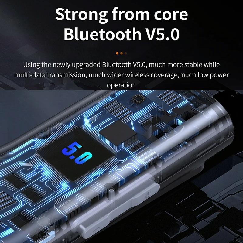 Bluetooth Car Audio Receiver Plug In Card