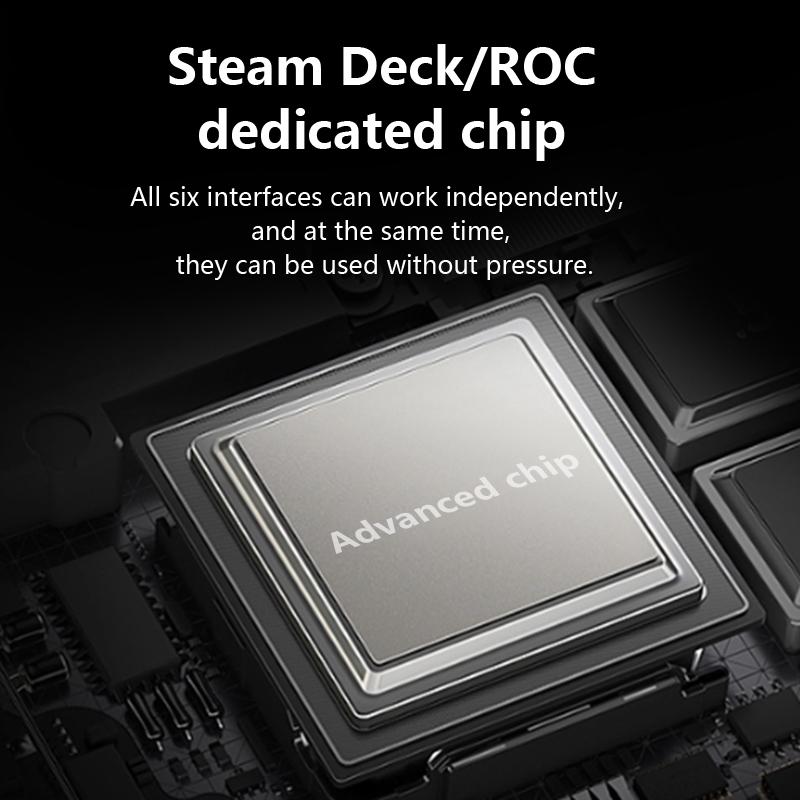 6 In 1 Type C Docking Station For Steam Deck And Rog Blueendless Ds601 Console