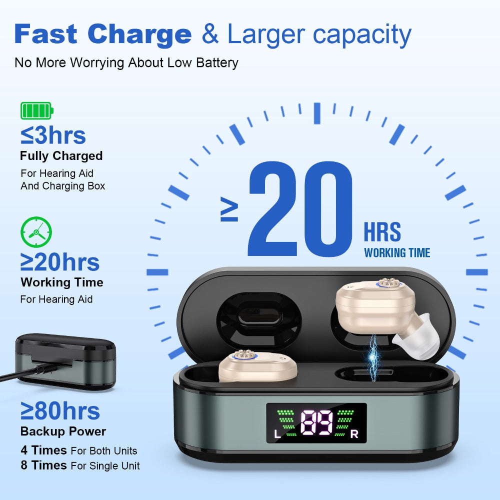 Rechargeable In The Ear Hearing Aids With Charging Case And Lcd Display Ultra Compact Sound Amplifier For Seniors Black