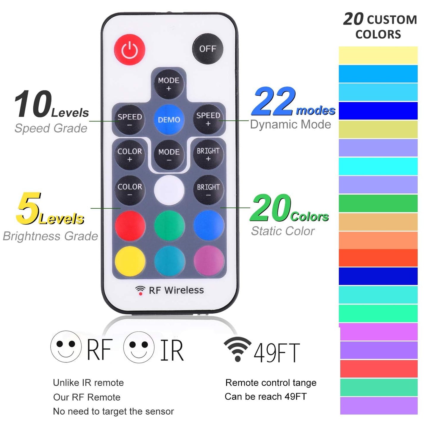 Rgb Color Changing Led Under Cabinet Lighting Kit 4 Packs