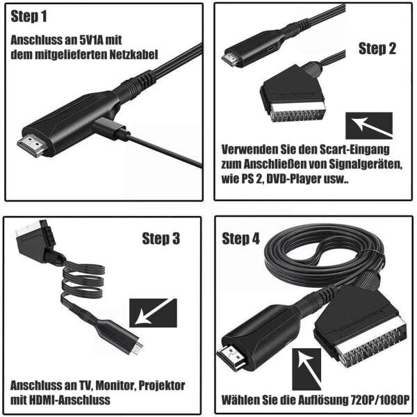 Scart To Hdmi Converter All-In-One Adapter 1080P