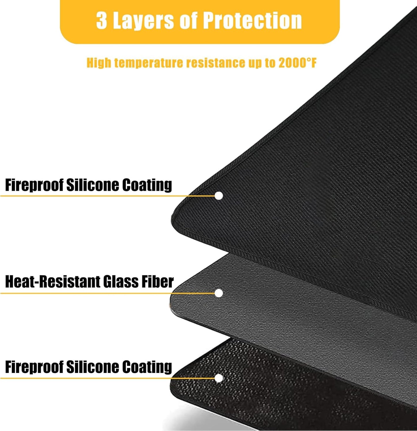 Fireproof Fireplace Hearth Mat Rug Resistant Rectangular Pit Heated Floor For Outdoor Grills Pits Smokers Woodstoves 42"