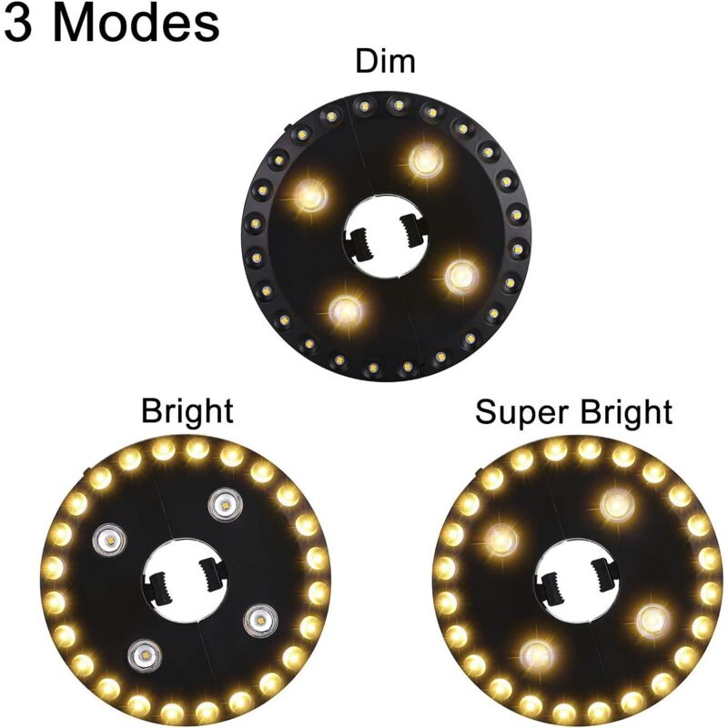 Patio Umbrella Light Warm White 3 Brightness Modes 28 Led Lights At 200 Lumens 4 Aa Batteries Operated For
