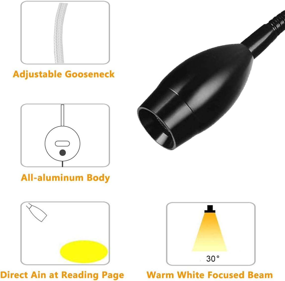 Dimmable Bedside Lamp Minimalist Led Reading Headboard Wall Mounted With Usb Charger (Matte Black)
