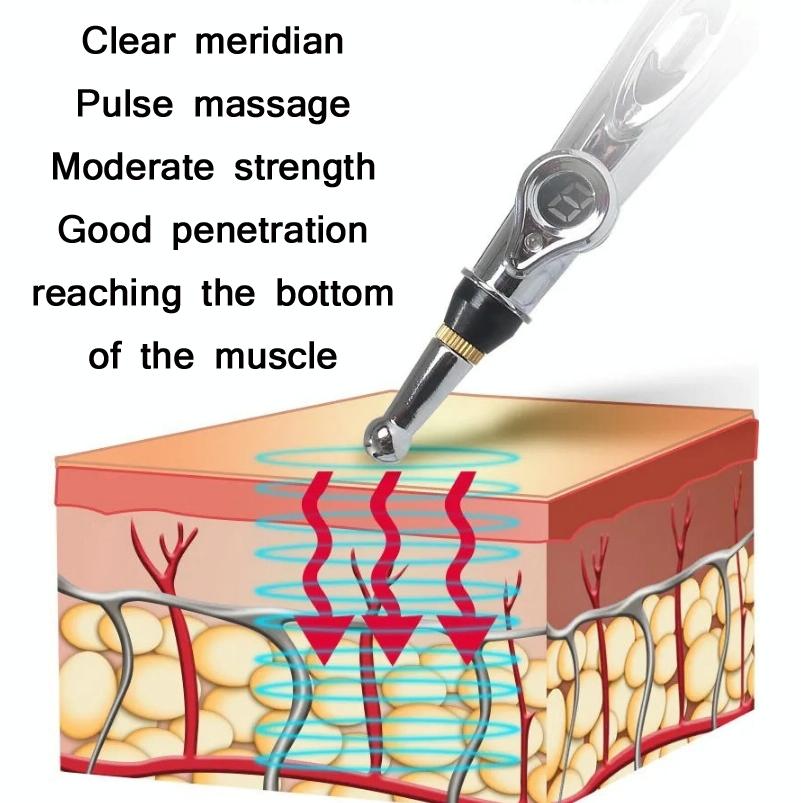 Automatic Acupuncture Pen For Pain Relief 5 Head Colour Boxes