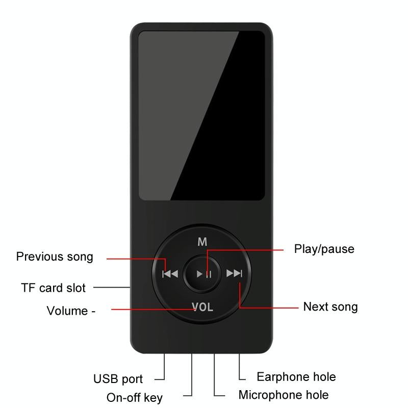 16Gb Bluetooth Mp3 / Mp4 Player With E Book & Memory Card Without