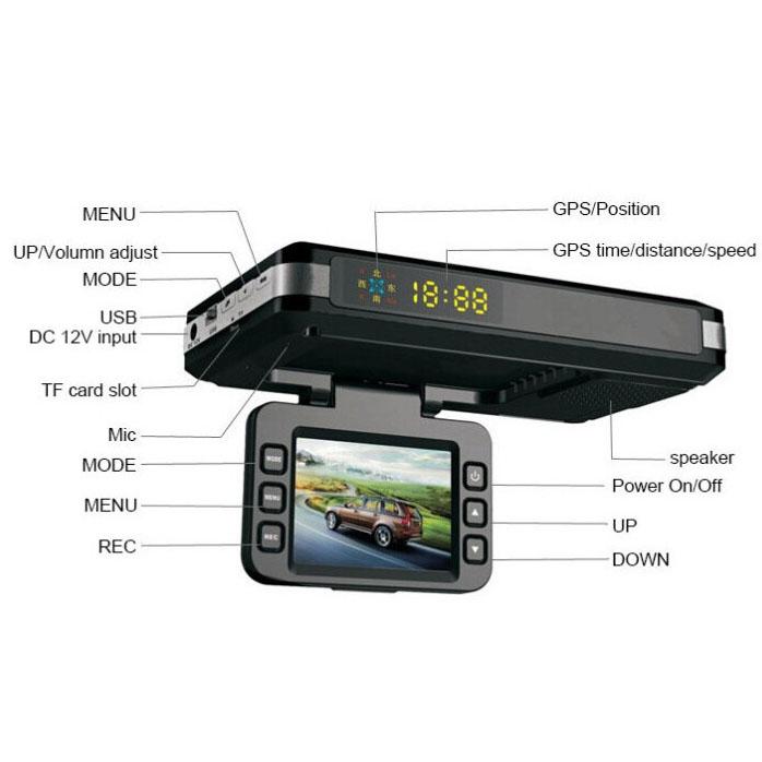 2.0 Lcd Radar Detector Dvr With Laser Locator Technology Logger Hd 720P 30Fps