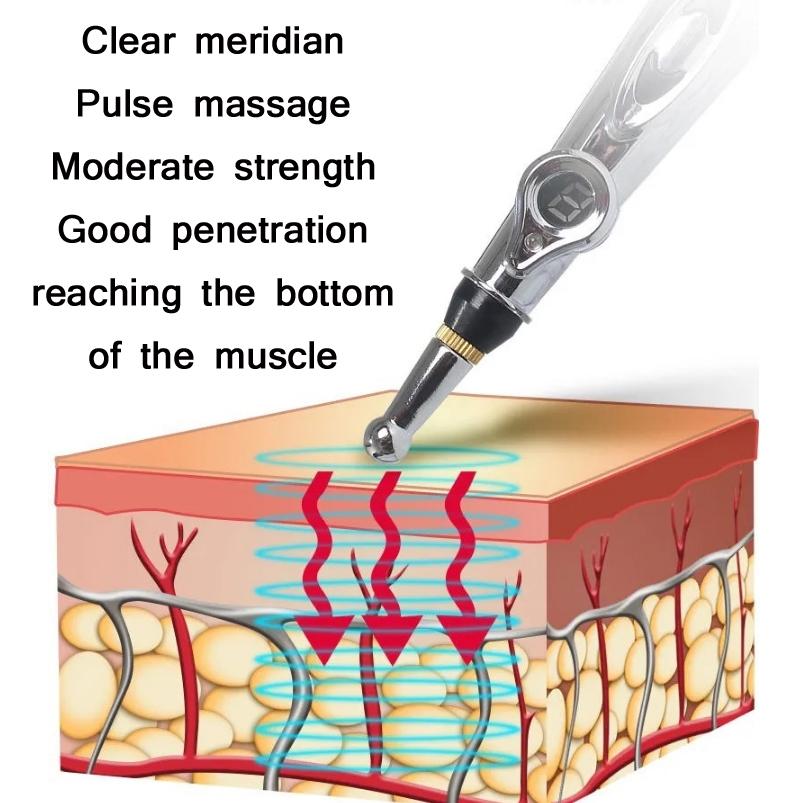 Electronic Acupuncture Pen Pain Relief & Meridian Point Finder
