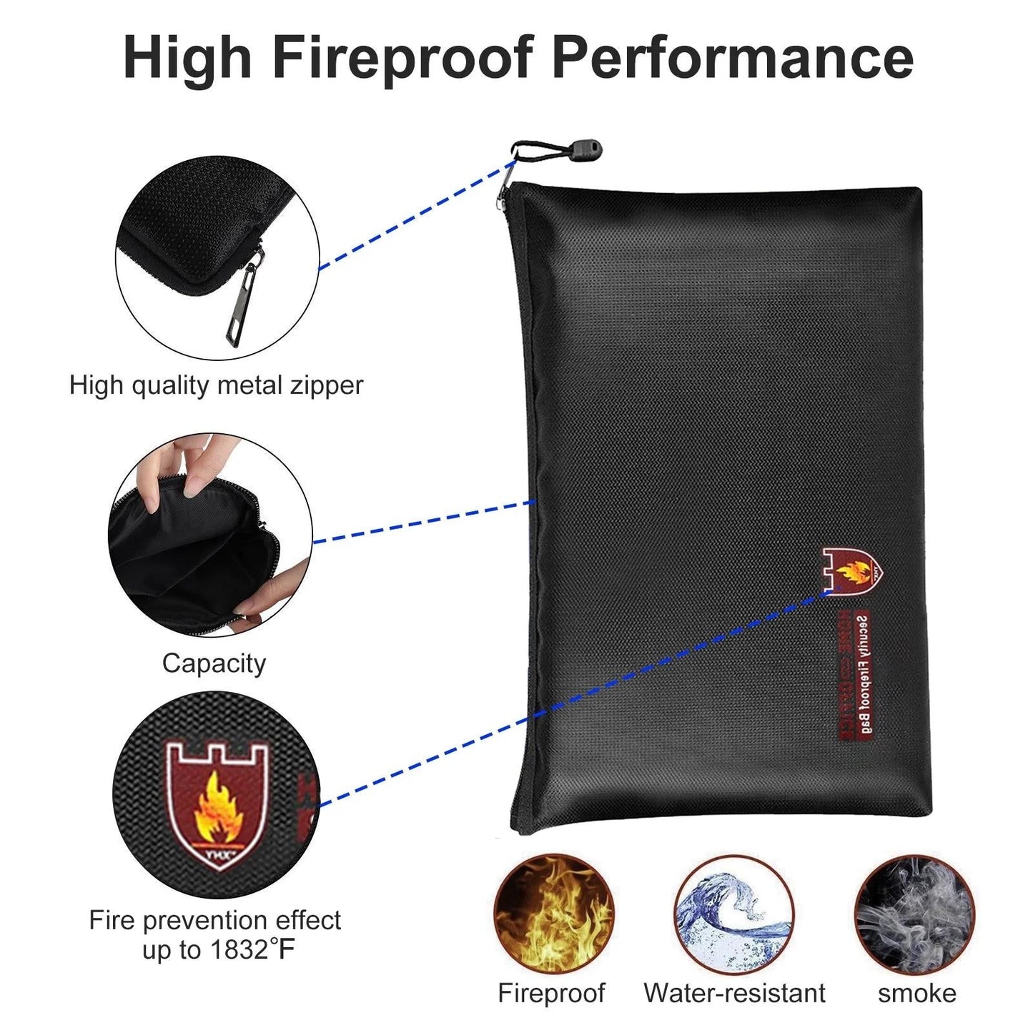 Secure Fireproof Waterproof Bag For Valuables 11.4X7.9 Inch