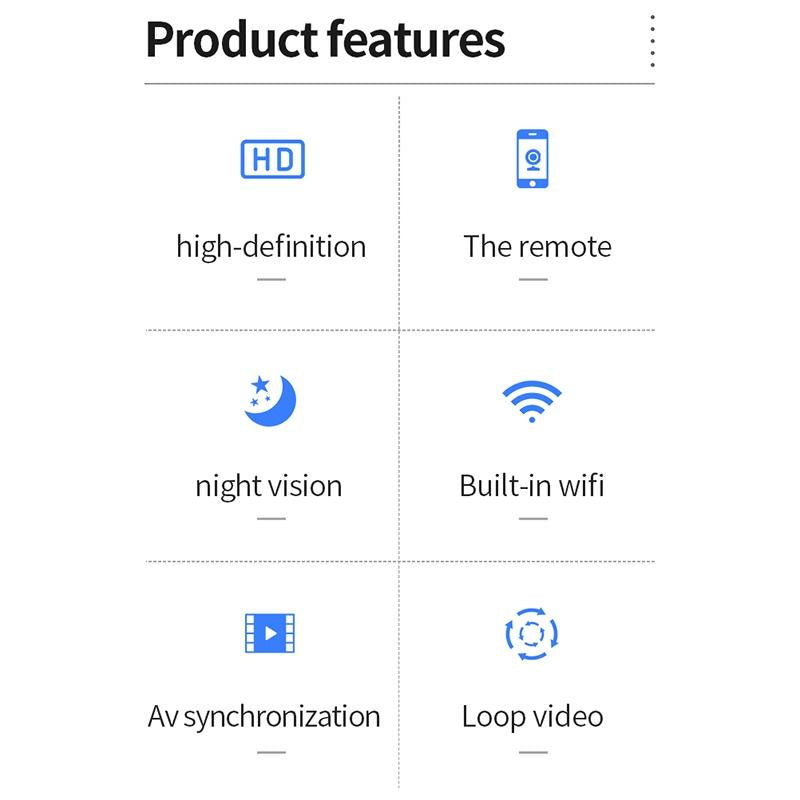 Smart Hd Mini Wifi Camera With Night Vision Motion Detection Tf Card Support