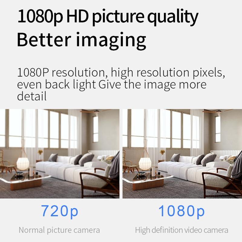 Smart Hd Mini Wifi Camera With Night Vision Motion Detection Tf Card Support