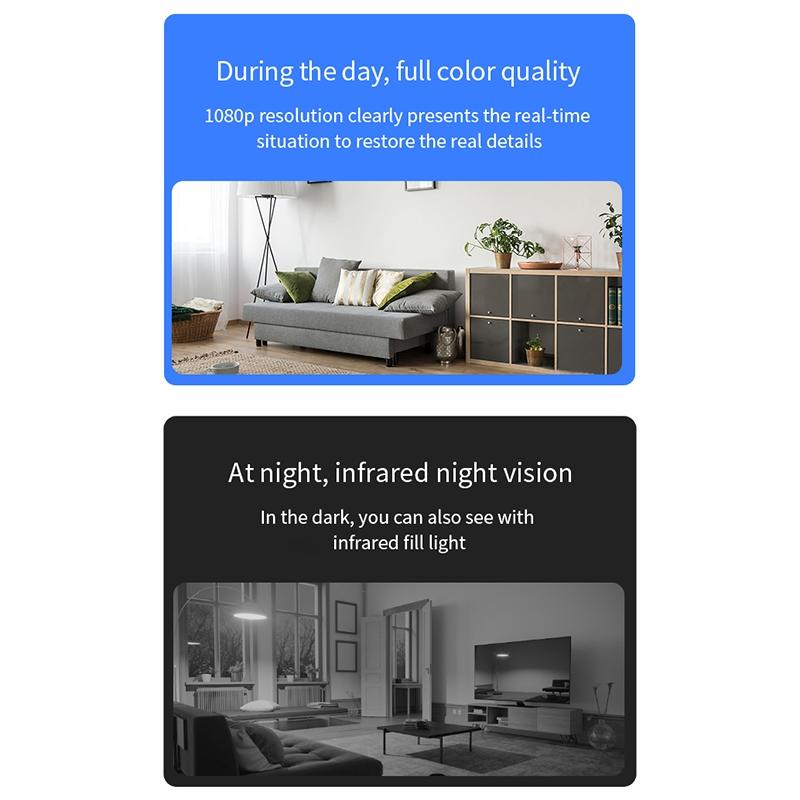Smart Hd Mini Wifi Camera With Night Vision Motion Detection Tf Card Support
