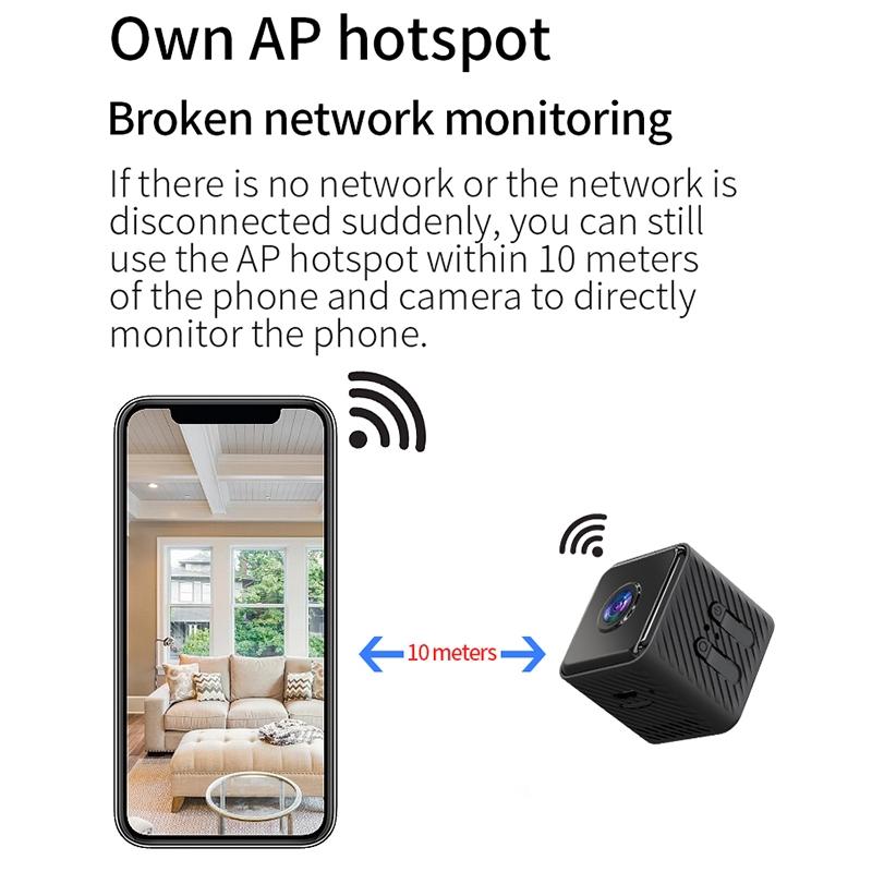 Smart Hd Mini Wifi Camera With Night Vision Motion Detection Tf Card Support
