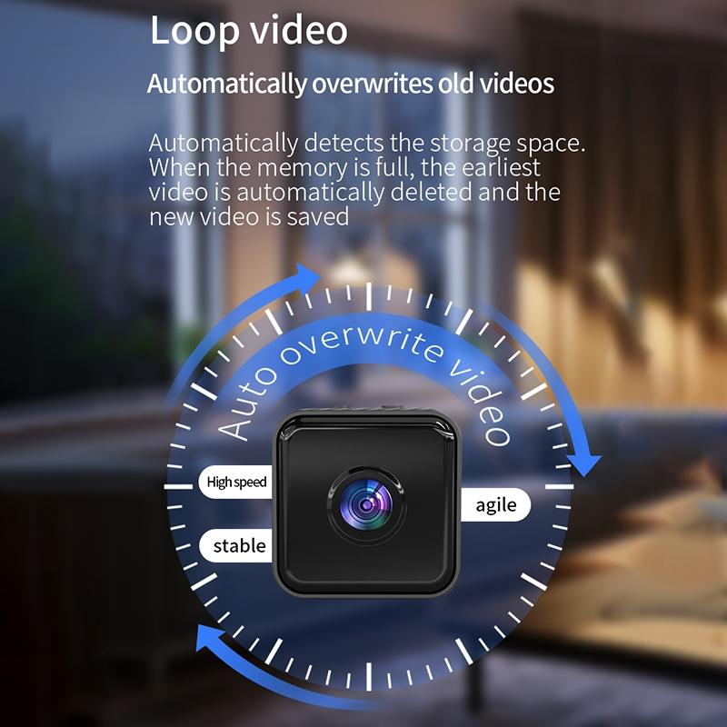 Smart Hd Mini Wifi Camera With Night Vision Motion Detection Tf Card Support
