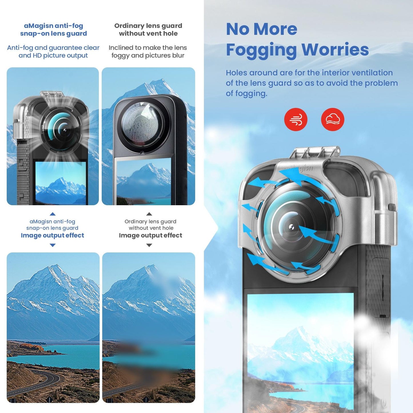 Amagisn Protective Lens Guard For Insta360 X3 Camera - Guard+Case