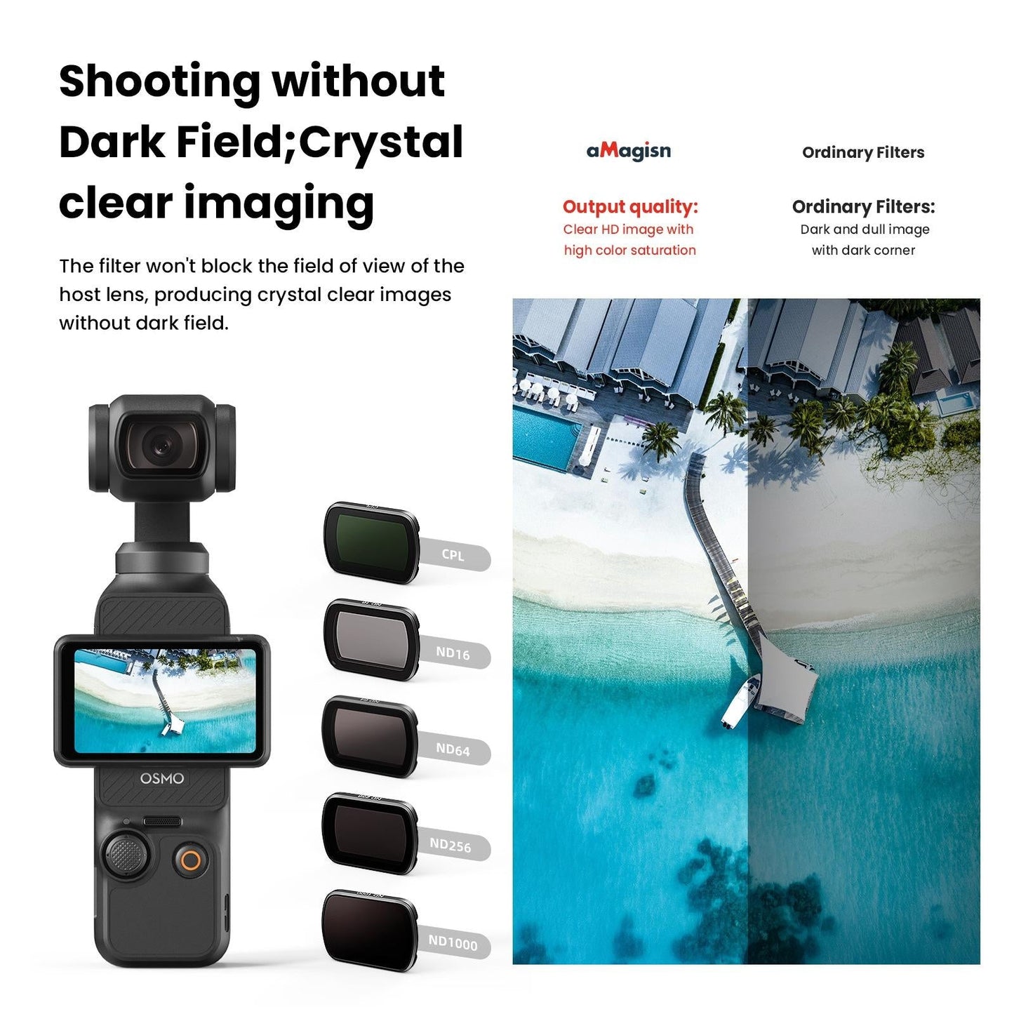 Double Sided Coated Filters For Dji Pocket 3 With Protective Goggles And Cpl Style Nd16+Nd64+Nd256+Nd1000