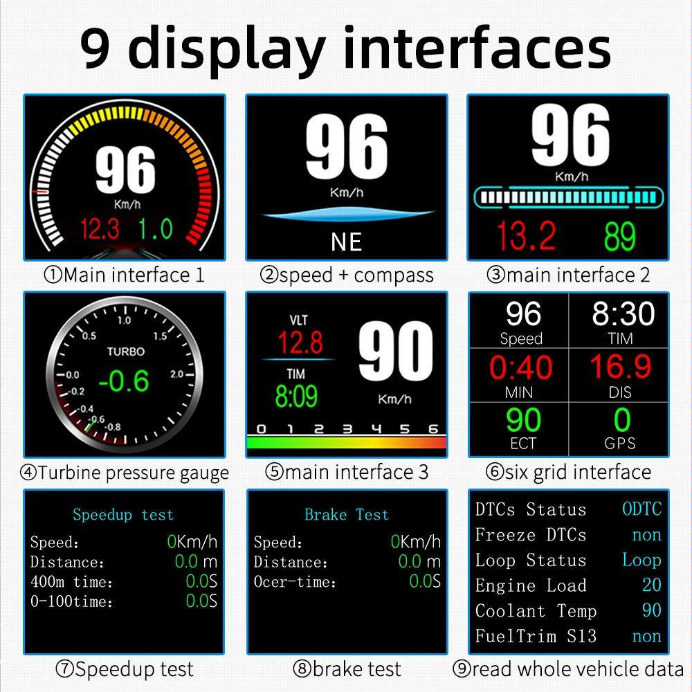 Car Hud Head Up Display Obd2 + Gps Mode Water Temp Speed Voltage Fuel Alarm