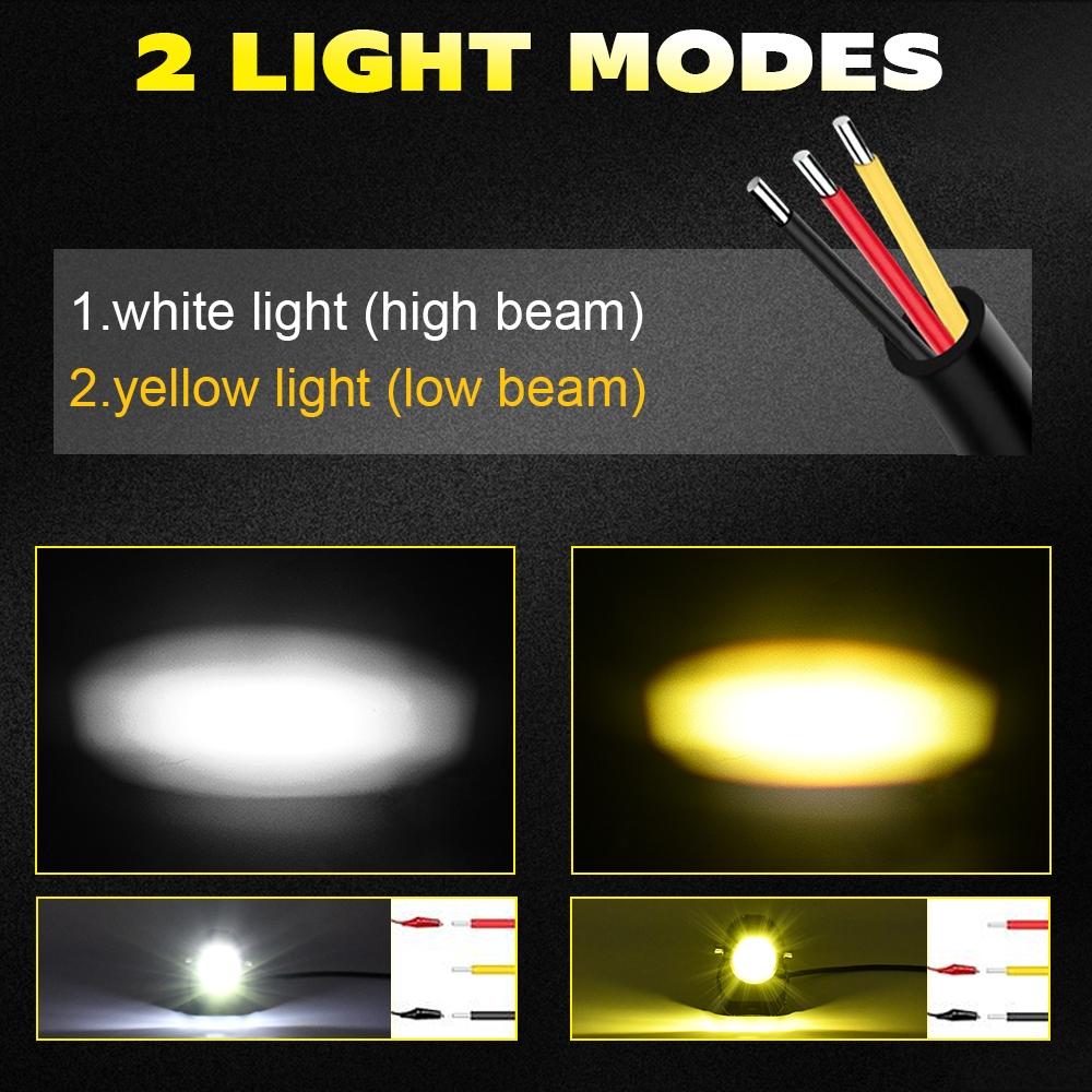 Car / Motorcycles Dc9 30V 18W 2000Lm 6000K 3000K Ip67 Mini Led Headlight