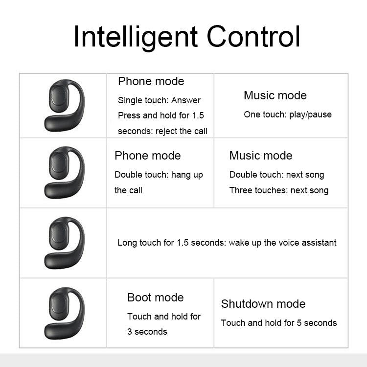 Wireless Bluetooth 5.2 Earphones With Noise Reduction Ear-Mounted Design White Bag Accessories