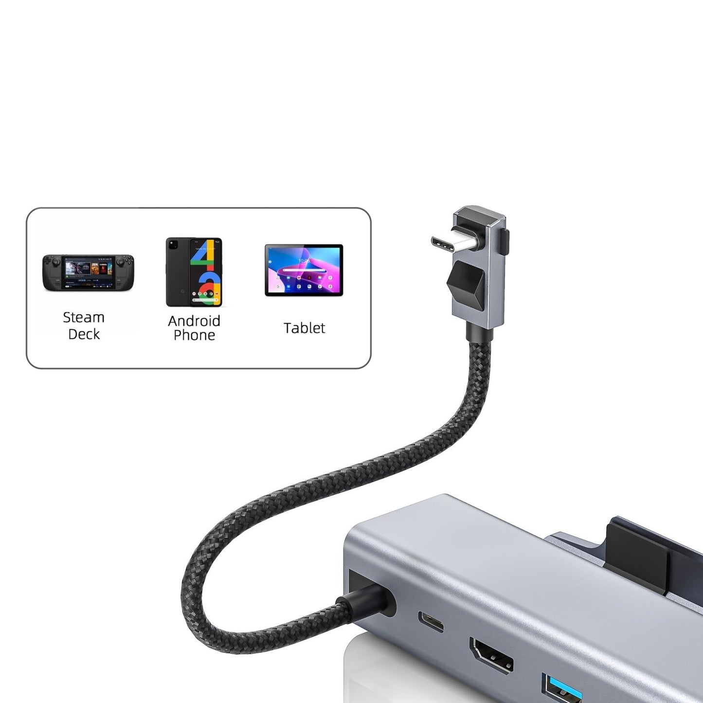 6 In 1 Docking Station For Steam Deck With Hdmi Rj45 Usb 3.0 C Pd 100W