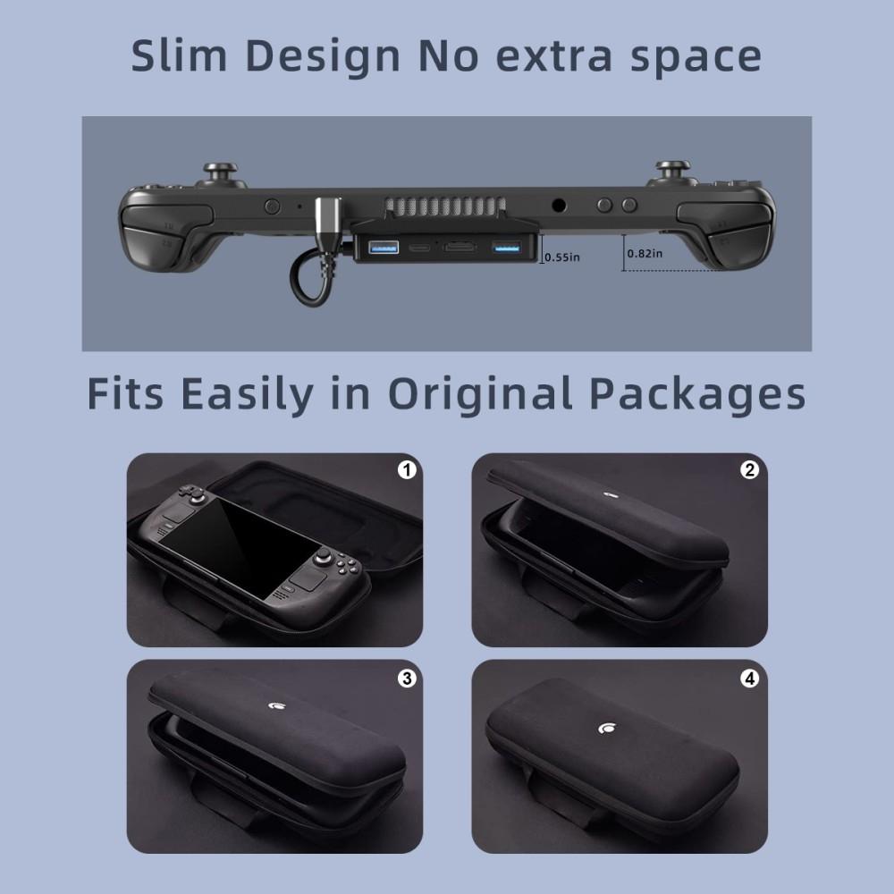 5-In-1 Docking Station For Steam Deck 4K / 60Hz Support