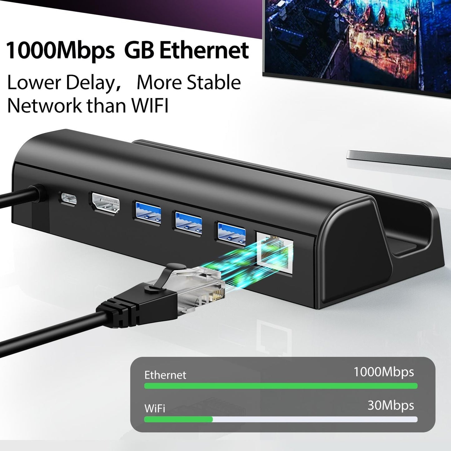 Steam Deck Expansion Dock With Hdmi And Gigabit Network Port