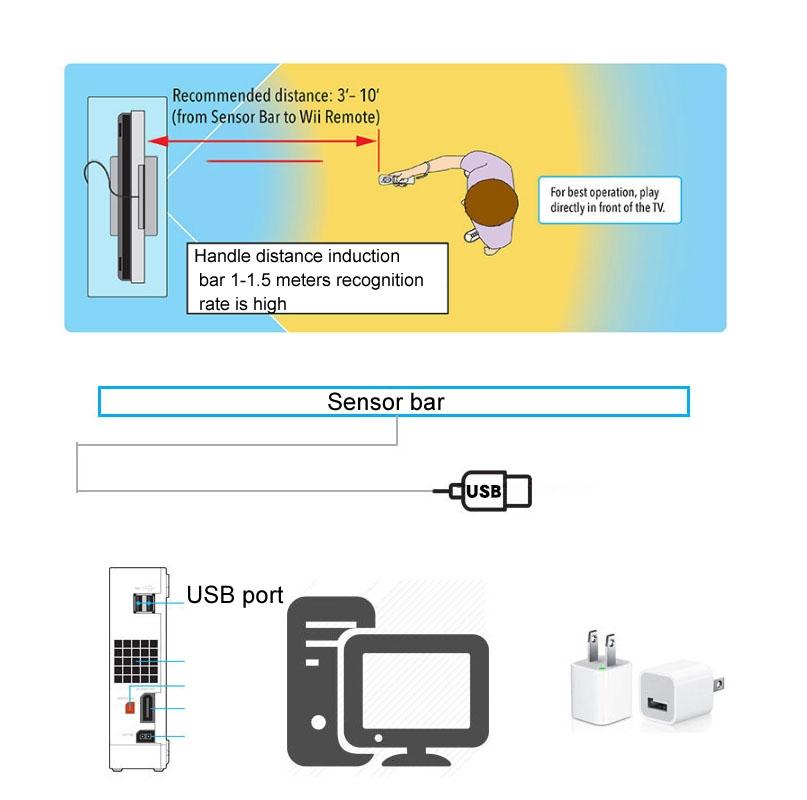 Wii U Pc Simulator Usb Infrared Inductor