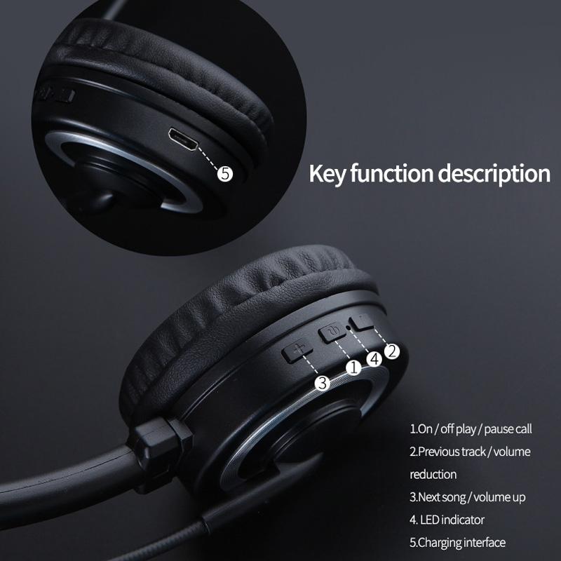 Unilateral Bluetooth Business Headset Black