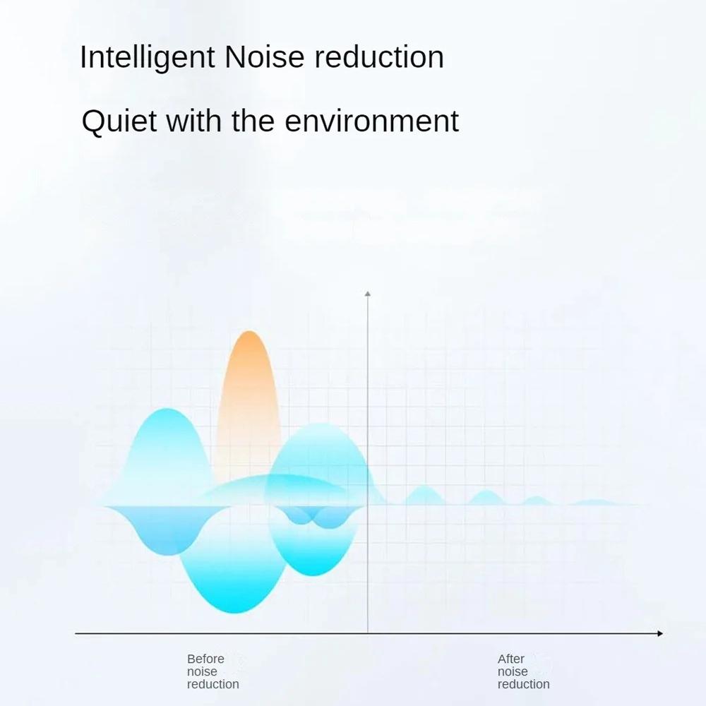 Wireless Bluetooth Earphones With Noise Reduction Skin Colour