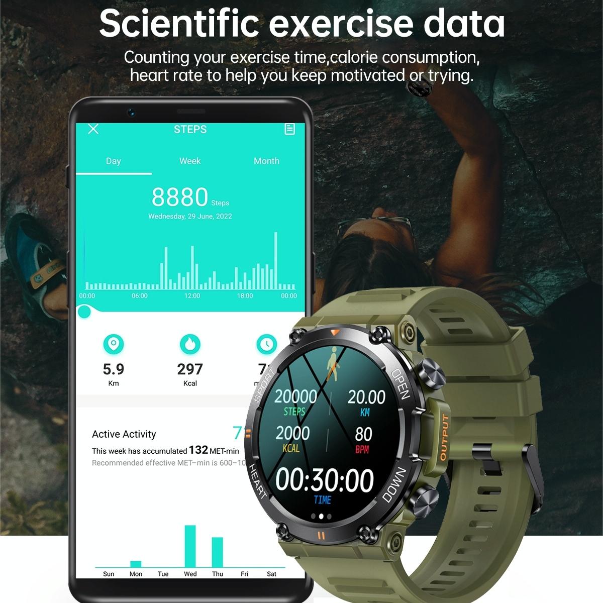 Smart Heart Rate And Blood Pressure Wristband Monitor Black