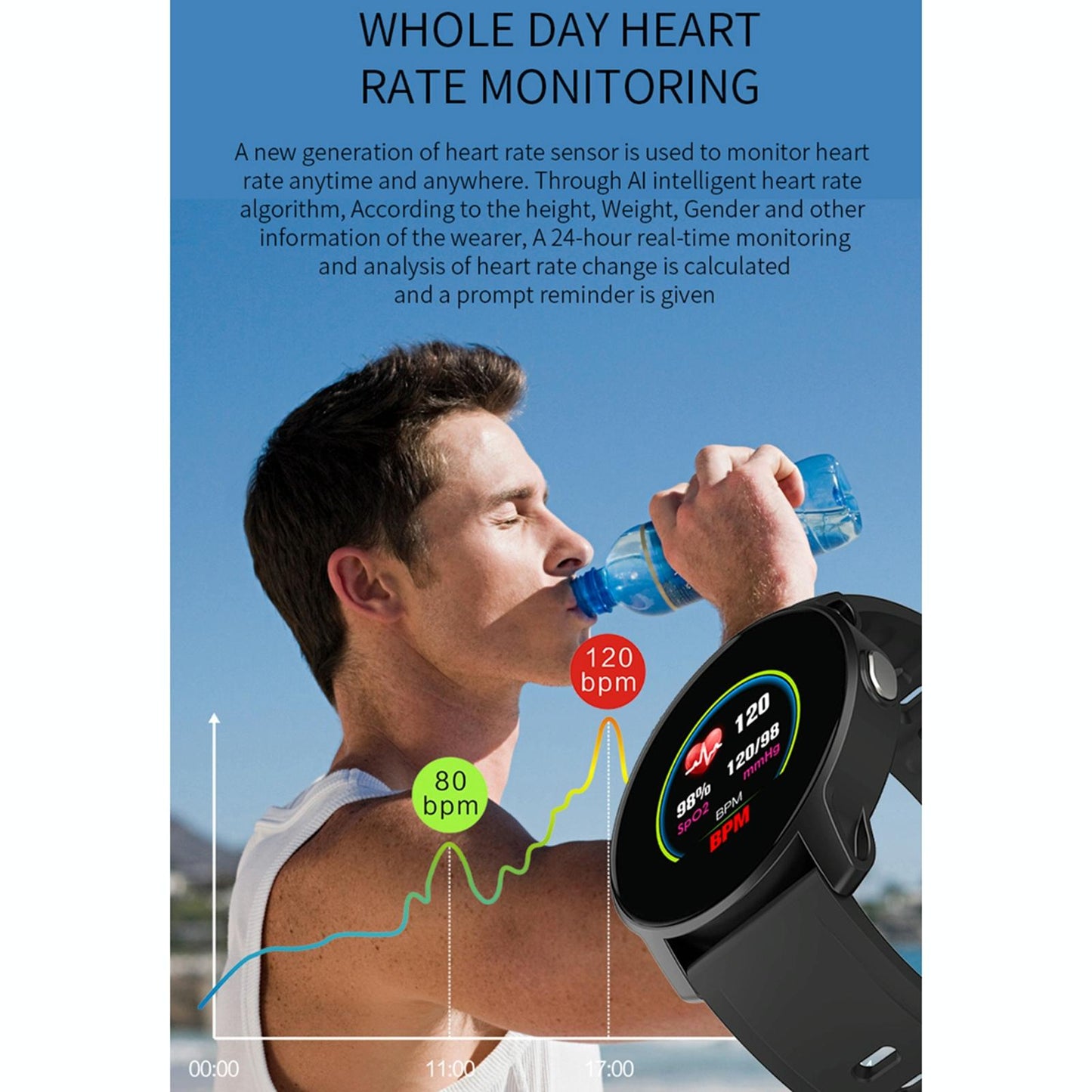 Smart Bracelet With Heart Rate Pedometer And Sleep Monitor Blue